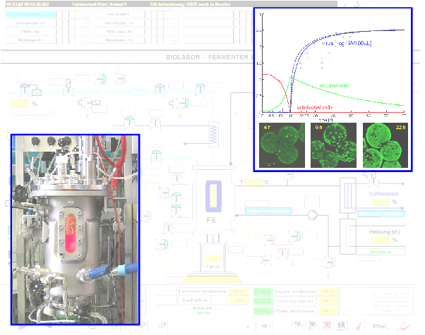 Biosystemtechnik